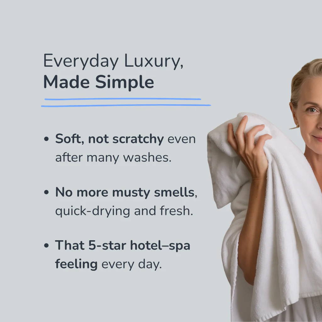 Egyptian Cotton Luxury Bath Set - Hotel Spa Quality (6pcs)